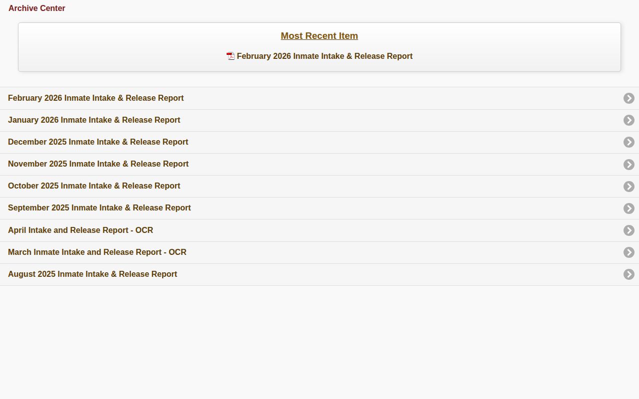 Shelby County arrest reports monthly intake and release archive